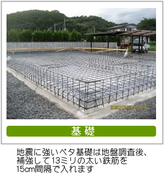 基礎