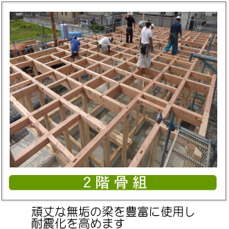 2階骨組み
