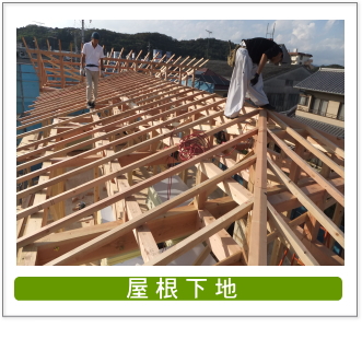 屋根下地