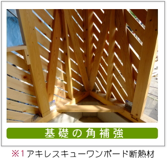 基礎の角補強